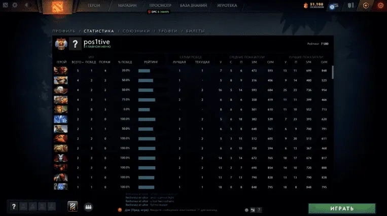 Dota 2 MMR Calibration Guide: How to Prepare and What Matters Most
