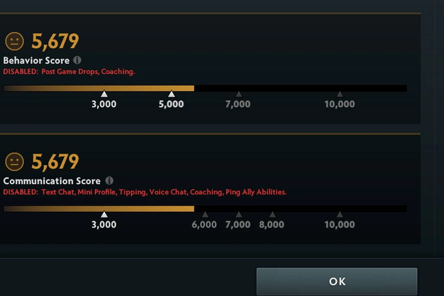 Mastering Your Behavior Score in Dota 2: Tips and Insights